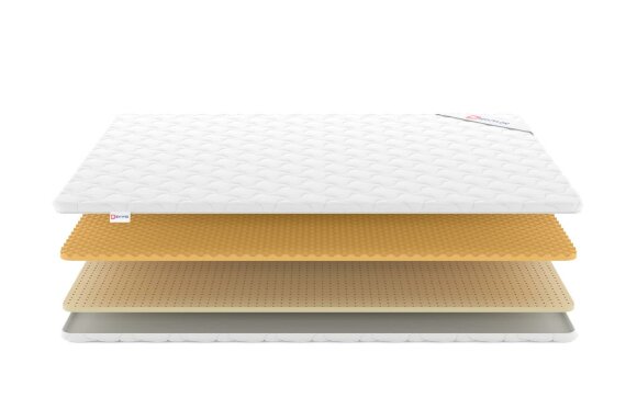 Топпер Denwir Comfort Memo Relax Soft 5 Топпер Denwir Comfort Memo Relax Soft 5
