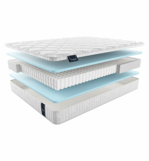 Матрас Materlux Cometa Maxi