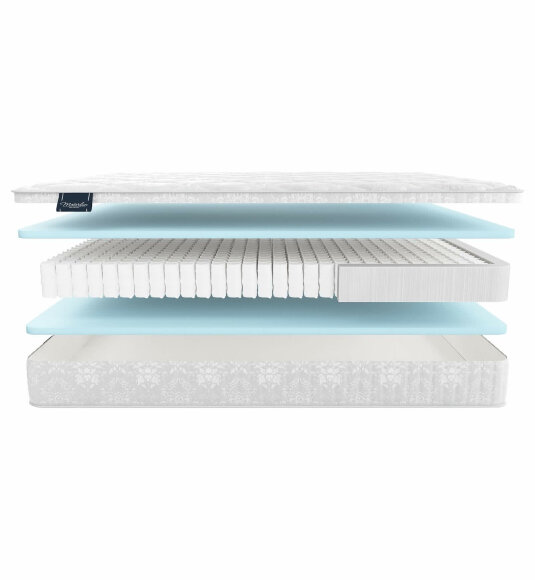 Матрас Materlux Cometa Maxi