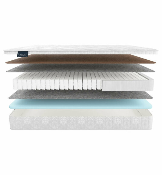 Матрас Materlux Toskana Maxi