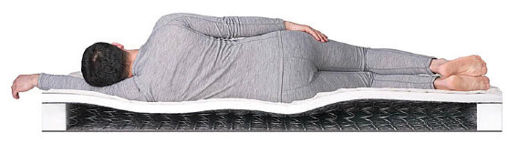 Матрас Dreamline Single Hol BS