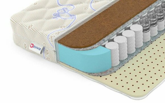 Детский матрас Denwir Baby Spring Soft Hard 12