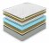 Матрас Denwir Extra Middle Soft S1000 Матрас Denwir Extra Middle Soft S1000