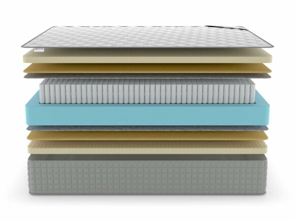 Матрас Denwir Extra Middle Soft S1000 Матрас Denwir Extra Middle Soft S1000