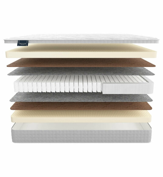 Матрас Materlux Trevi Матрас Materlux Trevi