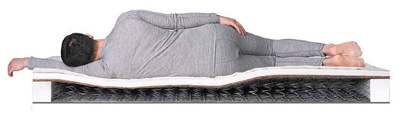 Матрас Dreamline Single Hol Hard BS