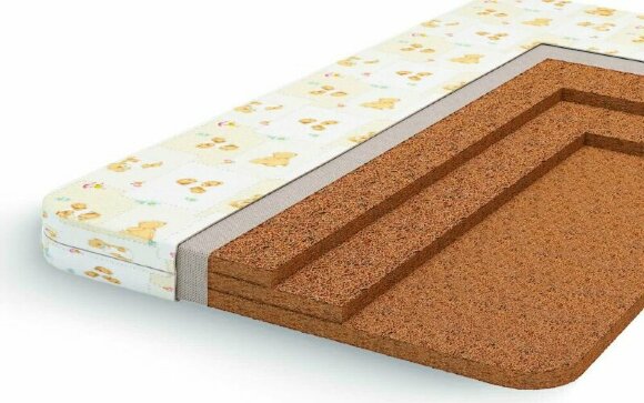 Матрас Lonax Baby Cocos 9 (Поликоттон)