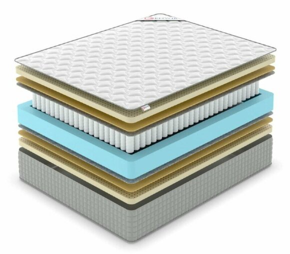 Матрас Denwir Extra Middle Soft TFK