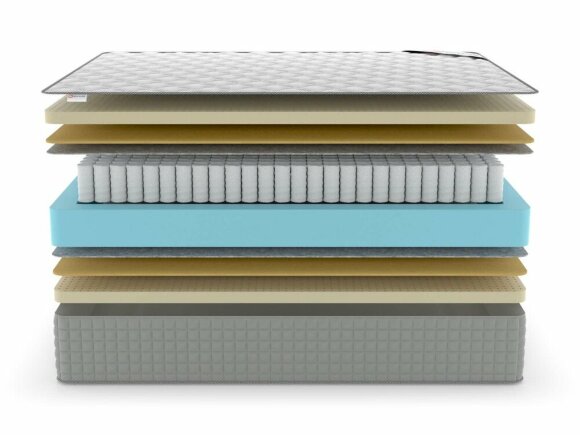 Матрас Denwir Extra Middle Soft TFK