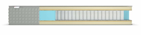 Матрас Denwir Extra Middle Soft TFK