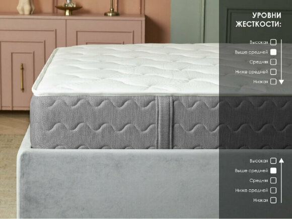 Матрас Dimax ОК Лайт Хард