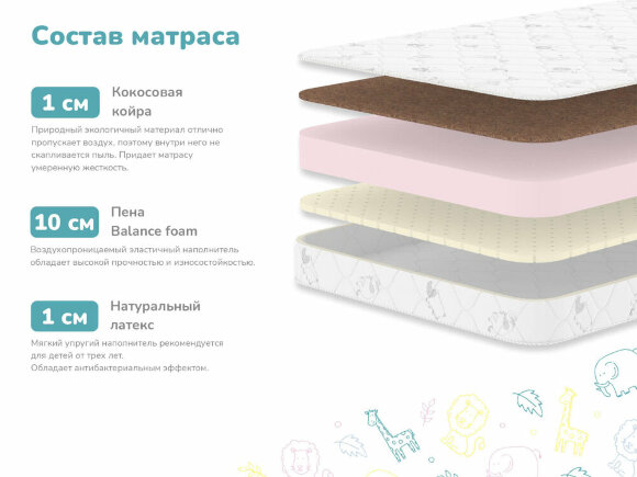 Матрас Dimax Очумелкин (трикотаж)