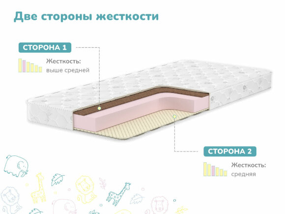 Матрас Dimax Очумелкин (трикотаж)