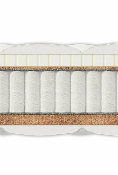 Матрас Materlux Treviso