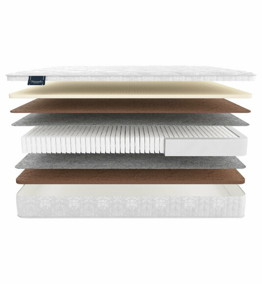 Матрас Materlux Treviso