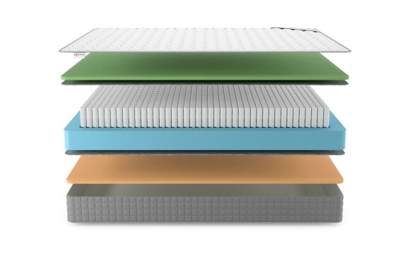 Матрас Denwir Best Memo Foam S1000