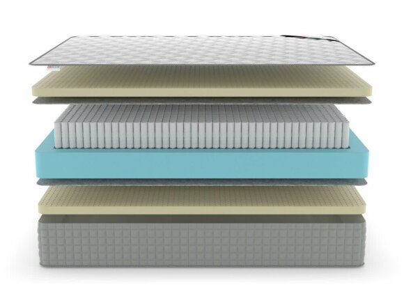 Матрас Denwir Extra Soft S1000