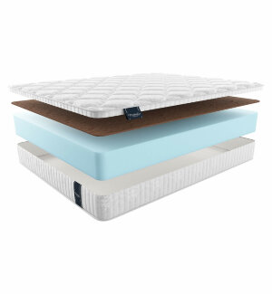 Матрас Materlux Diva