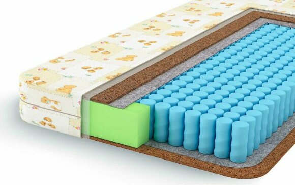 Матрас Lonax Baby Cocos TFK (Поликоттон)