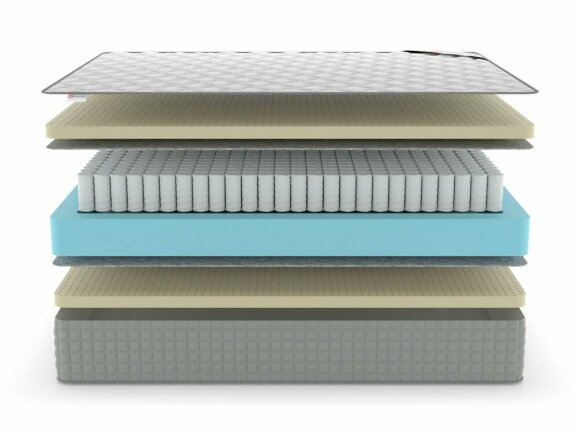 Матрас Denwir Extra Soft TFK