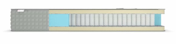 Матрас Denwir Extra Soft TFK