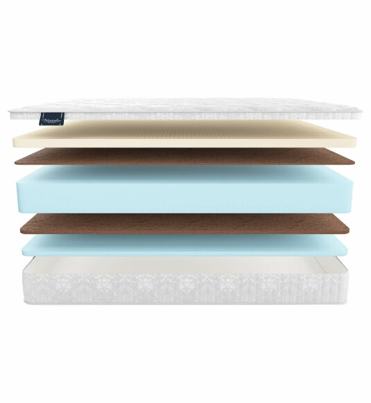 Матрас Materlux Diversa