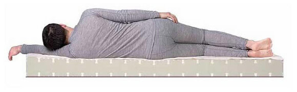 Матрас Dreamline DreamRoll Contour Матрас Dreamline DreamRoll Contour