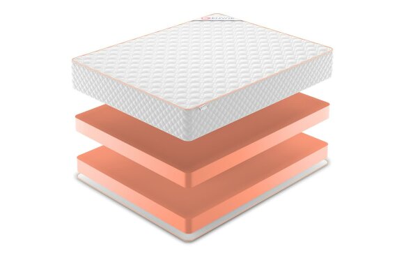 Матрас Denwir Top Foam 28 Матрас Denwir Top Foam 28