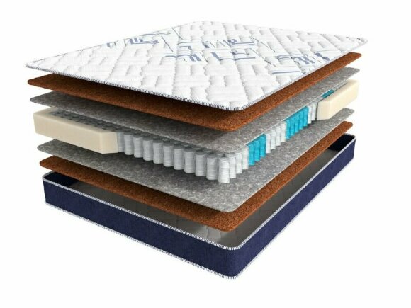 Матрас Мегатренд Титан Матрас Мегатренд Титан