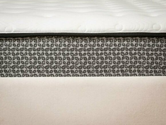 Матрас Райтон One Base Firm