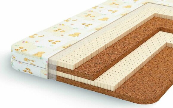 Матрас Lonax Baby Fusion (Поликоттон) Матрас Lonax Baby Fusion (Поликоттон)