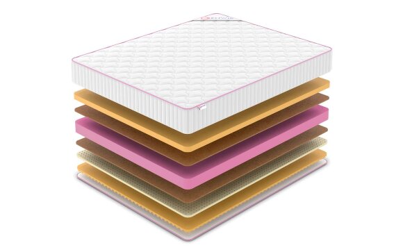 Матрас Denwir Mega Air Balance Memo 22