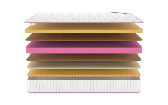 Матрас Denwir Mega Air Balance Memo 22