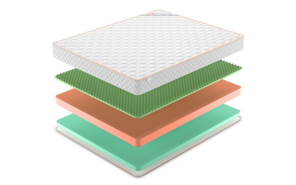 Матрас Denwir Top Foam Eco Relax 18