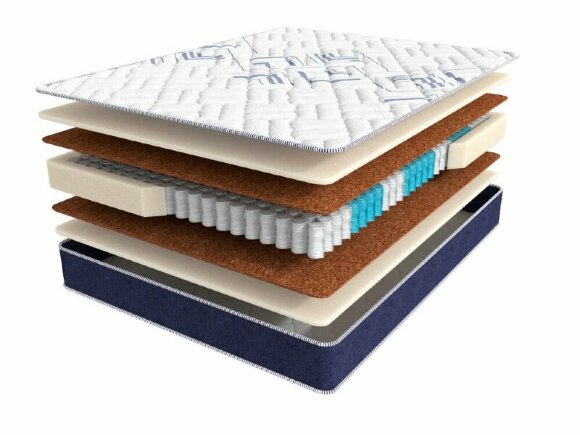 Матрас Мегатренд Атлант Матрас Мегатренд Атлант