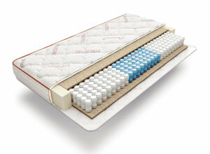 Матрас MegaTrend Strong