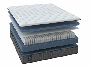 Матрас Райтон One Base Medium Матрас Райтон One Base Medium