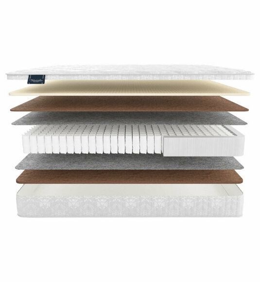 Матрас Materlux Divino Maxi