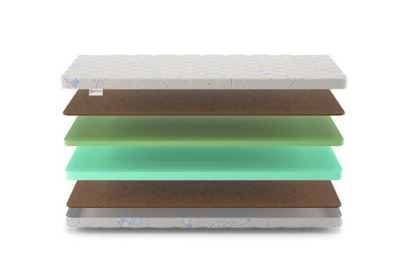 Детский матрас Denwir Baby Springless Eco Foam Hard Plus 10 Детский матрас Denwir Baby Springless Eco Foam Hard Plus 10