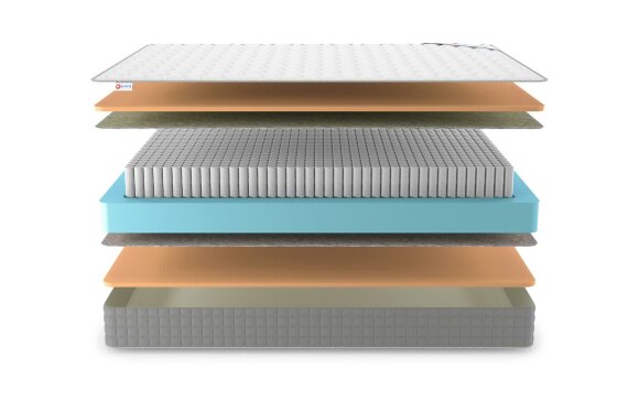 Матрас Denwir Best Memo S1000