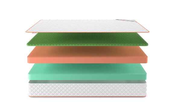 Матрас Denwir Top Foam Eco Relax 23