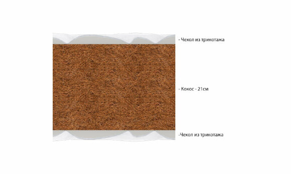 Матрас Vitaflex Hard 21