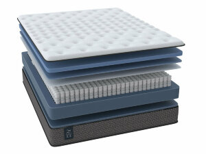 Матрас Райтон One Base Plush Матрас Райтон One Base Plush