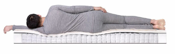Матрас Dreamline Single Sleep 3 TFK Матрас Dreamline Single Sleep 3 TFK