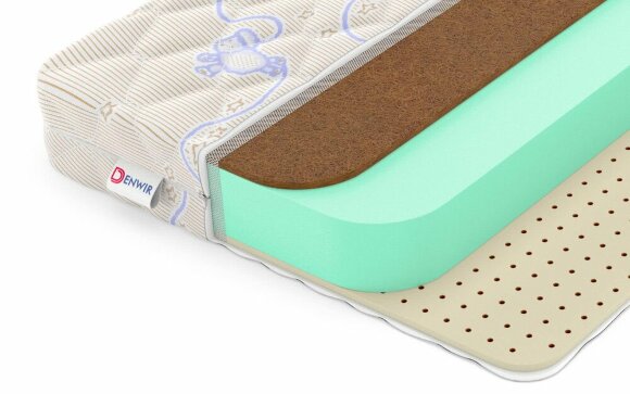 Детский матрас Denwir Baby Springless Eco Hard Soft 12