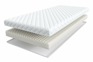 Матрас Викинг Агвид