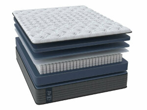 Матрас Райтон One Posture Plus Firm Матрас Райтон One Posture Plus Firm