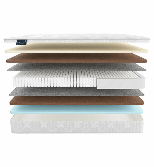 Матрас Materlux Dormi Матрас Materlux Dormi