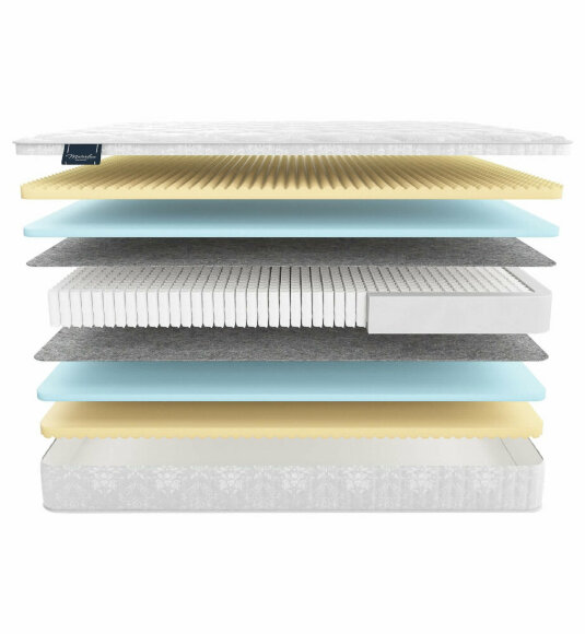 Матрас Materlux Venice Maxi Матрас Materlux Venice Maxi