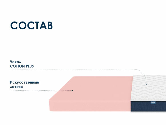 Матрас Dimax Практик Базис Плюс в13 Матрас Dimax Практик Базис Плюс в13